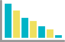 an icon showing churn over time